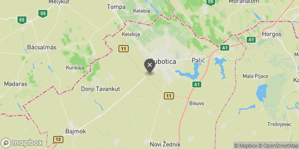 Location